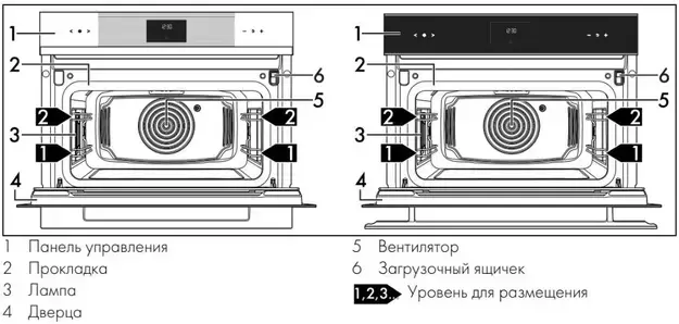 SMEG SO4102S3G Компактный многофункциональный духовой шкаф, комбинированный с паром, 60 см, высота 4